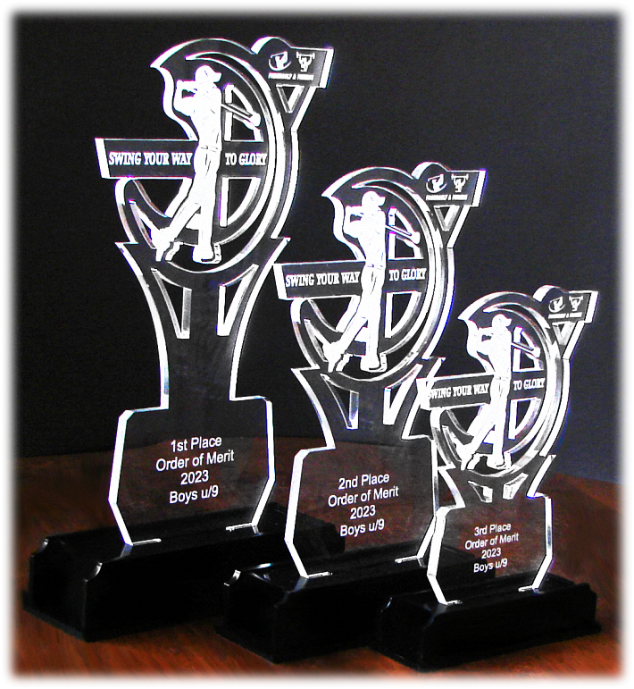 Raised Trophies